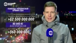 Вооружение, обучение, военные. Кто помогает Украине с безопасностью  Вооружение, обучение, военные. Кто помогает Украине с безопасностью