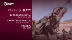 Украина в ближайшее время получит передовое иностранное вооружение. Вот что об этом известно Украина в ближайшее время получит передовое иностранное вооружение. Вот что об этом известно