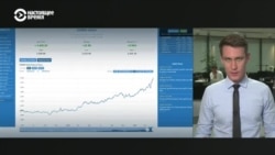 Что происходит с ценами на золото и курсом доллара Что происходит с ценами на золото и курсом доллара