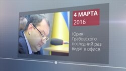 Убийство Юрия Грабовского: как, кто и почему? Убийство Юрия Грабовского: как, кто и почему?
