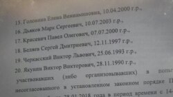 В Петербурге перед выборами арестовали уже четырех оппозиционеров В Петербурге перед выборами арестовали уже четырех оппозиционеров