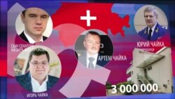 Бизнес-империя семьи генпрокурора России Юрия Чайки Бизнес-империя семьи генпрокурора России Юрия Чайки