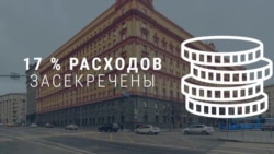 Чем занимается Федеральная служба безопасности Чем занимается Федеральная служба безопасности