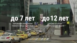 Как наказывают пьяных водителей за аварии: закон и статистика Как наказывают пьяных водителей за аварии: закон и статистика