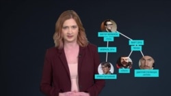 Кто такой Виктор Филинков и в чем его обвиняют Кто такой Виктор Филинков и в чем его обвиняют