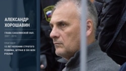 За что задерживают и арестовывают губернаторов в России За что задерживают и арестовывают губернаторов в России