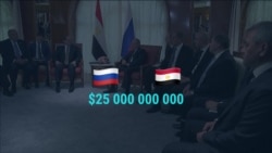 Кто получает и на что тратит российские кредиты Кто получает и на что тратит российские кредиты