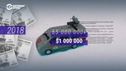 Почему засекретили закупки ФСО и Росгвардии Почему засекретили закупки ФСО и Росгвардии