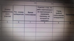 Правдами и неправдами: как в регионах России работают с явкой на выборах Правдами и неправдами: как в регионах России работают с явкой на выборах