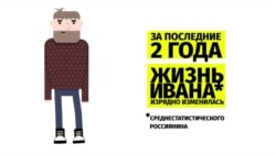 Как изменилась за год жизнь среднестатистического россиянина Как изменилась за год жизнь среднестатистического россиянина