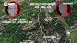 Какие темы расследовали журналисты "Проекта" Какие темы расследовали журналисты "Проекта"