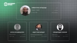 Кто руководит "Талибаном" Кто руководит "Талибаном"