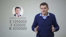 Кто такой Роман Насиров и сколько у него денег Кто такой Роман Насиров и сколько у него денег