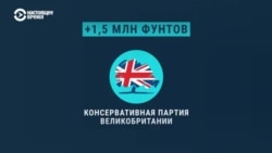 Бизнесмен Ротенберг мог использовать банк Barclays для ухода от санкций, наложенных на него после аннексии Крыма Бизнесмен Ротенберг мог использовать банк Barclays для ухода от санкций, наложенных на него после аннексии Крыма