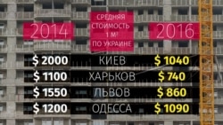 "Квартирный вопрос" портит жизнь молодым семьям Украины "Квартирный вопрос" портит жизнь молодым семьям Украины