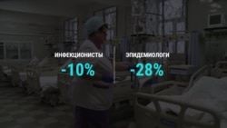 Как российские власти пытались оптимизировать здравоохранение и почему это не получилось Как российские власти пытались оптимизировать здравоохранение и почему это не получилось