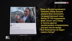 Тюрьмы или центры профподготовки: что говорят о Синьцзянских лагерях в Китае и за границей Тюрьмы или центры профподготовки: что говорят о Синьцзянских лагерях в Китае и за границей