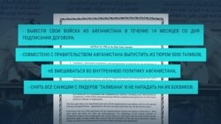 Мирный договор США с талибами: что работает, а что нет? Мирный договор США с талибами: что работает, а что нет?