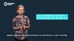 Почему статистику о коронавирусе нужно изучать в контексте Почему статистику о коронавирусе нужно изучать в контексте