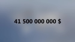 Бегство олигархов: где миллиардеры скрываются от налоговых властей России Бегство олигархов: где миллиардеры скрываются от налоговых властей России