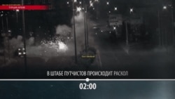 Турецкий путч – хронология Турецкий путч – хронология