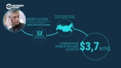 Почему Майкл Калви и его партнеры оказались в разработке ФСБ Почему Майкл Калви и его партнеры оказались в разработке ФСБ