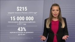 Как о жизни после 60 лет рассказывают федеральные каналы Как о жизни после 60 лет рассказывают федеральные каналы