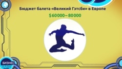 Бизнес-план: сколько стоит постановка балета-блокбастера и как ее окупить Бизнес-план: сколько стоит постановка балета-блокбастера и как ее окупить